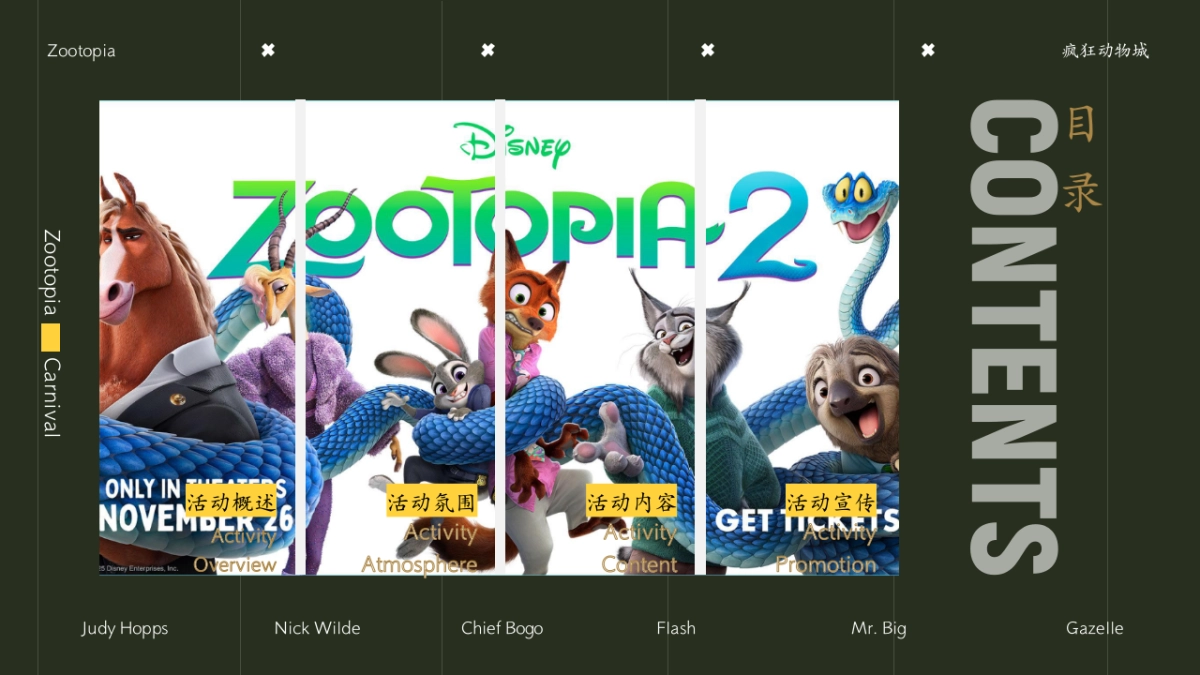 2026热门疯狂动物城2全程玩家亲子情侣嘉年华活动方案.pptx_第2页