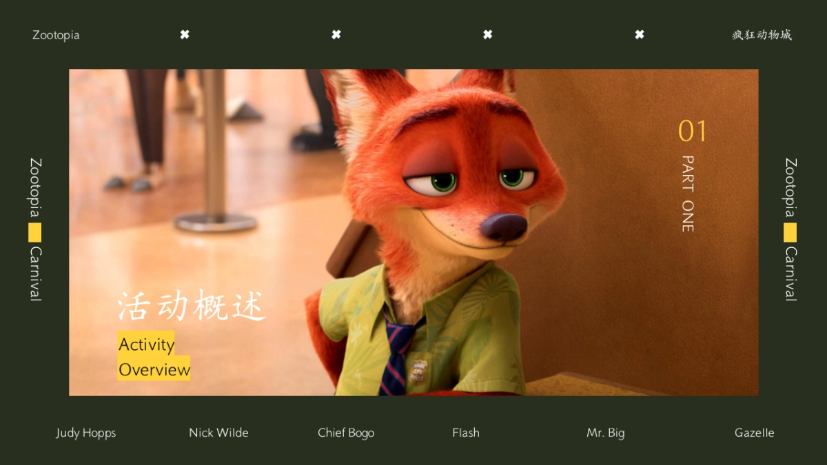 2026热门疯狂动物城2全程玩家亲子情侣嘉年华活动方案.pptx_第3页