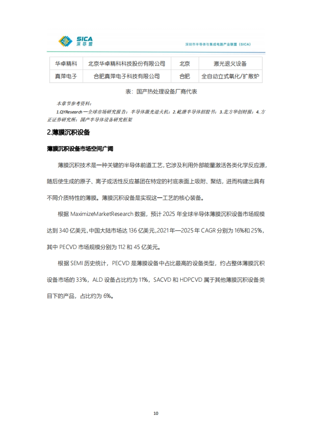 2024年年国产半导体前道设备调研报告-深芯盟.pdf_第10页