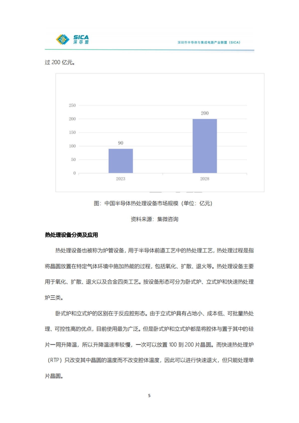 2024年年国产半导体前道设备调研报告-深芯盟.pdf_第5页