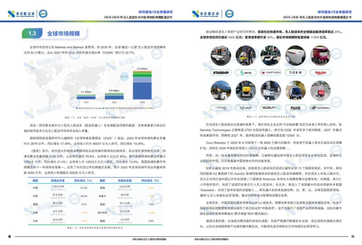 2025-2026年无人配送车技术应用与趋势洞察蓝皮书-新战略咨询.pdf_第7页