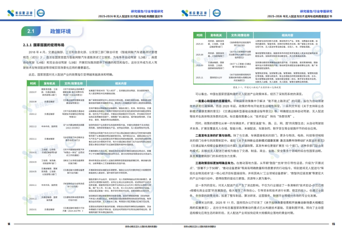 2025-2026年无人配送车技术应用与趋势洞察蓝皮书-新战略咨询.pdf_第9页