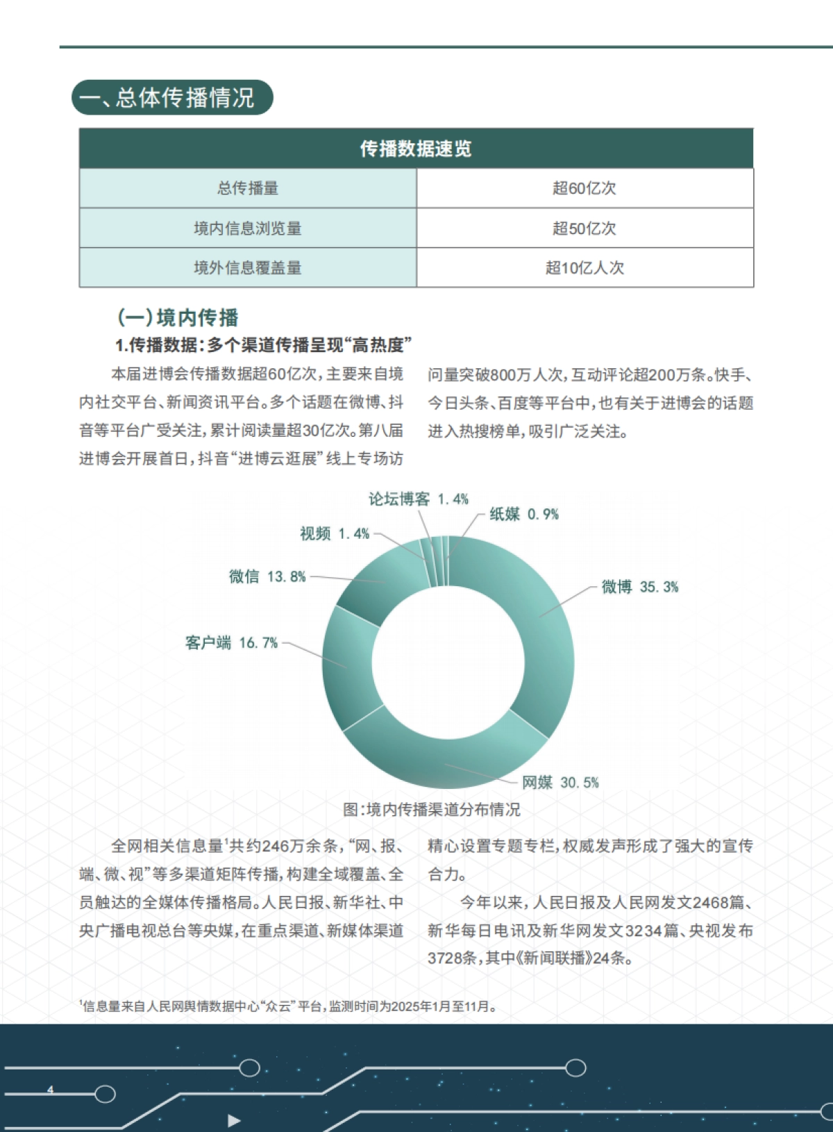 2025第八届进博会传播影响力报告-进博会.pdf_第6页