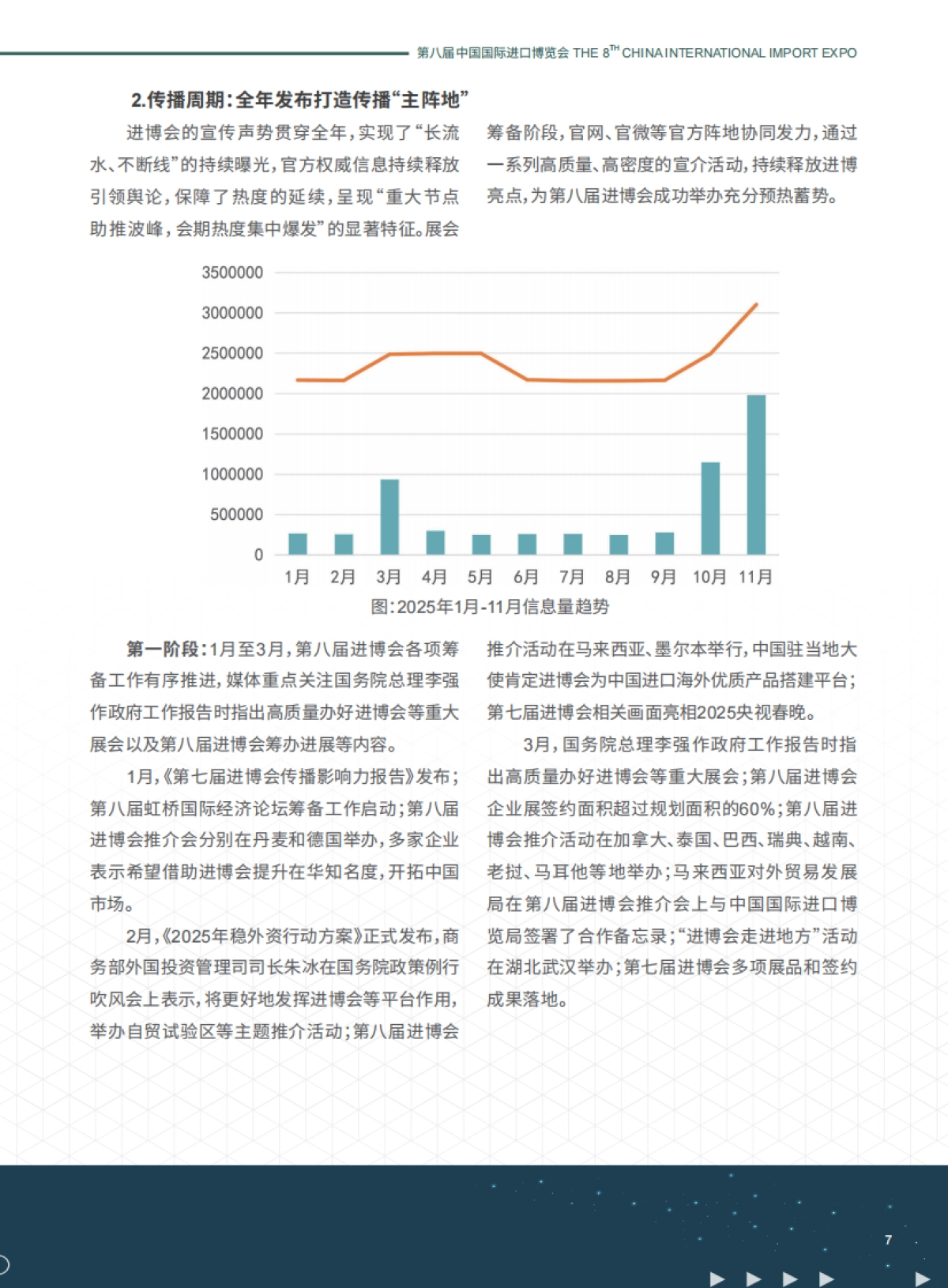 2025第八届进博会传播影响力报告-进博会.pdf_第9页