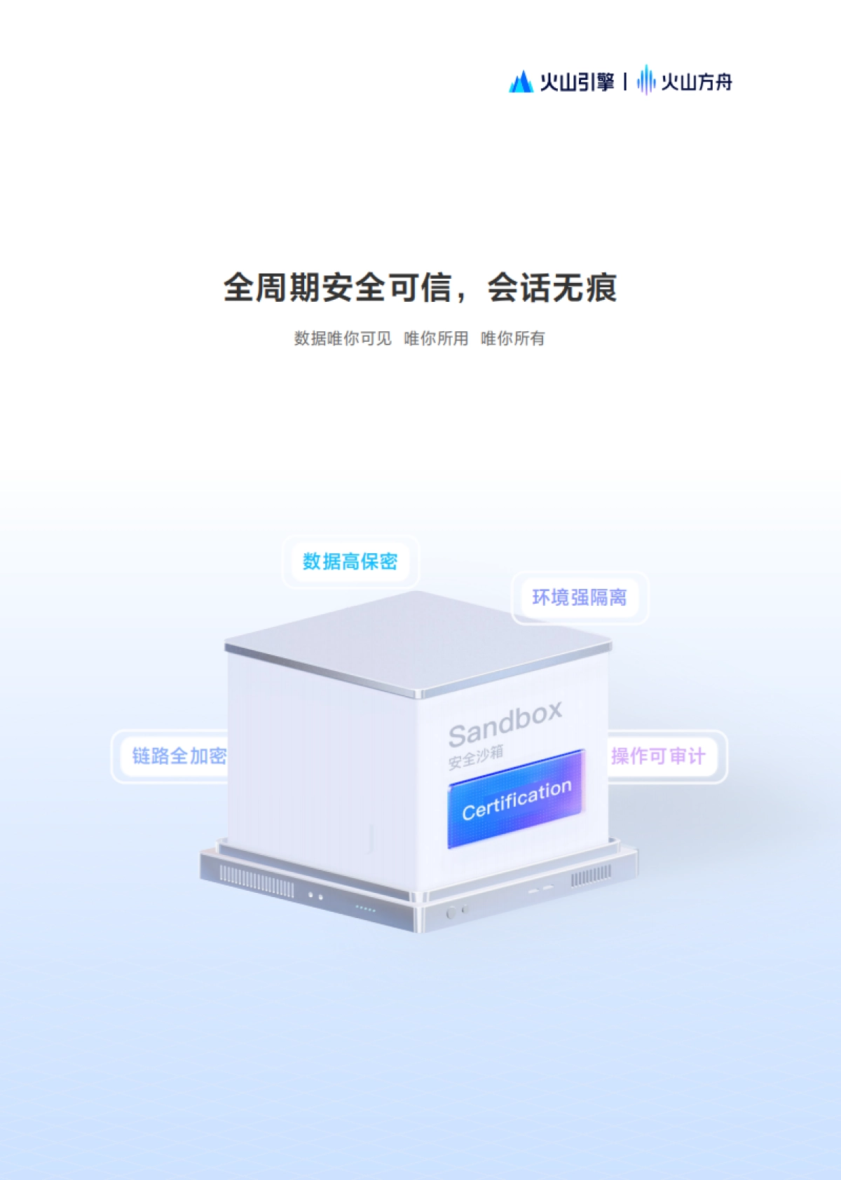 2025年大模型服务安全白皮书-火山方舟.pdf_第2页