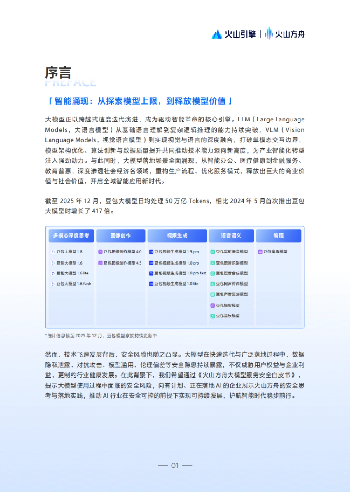 2025年大模型服务安全白皮书-火山方舟.pdf_第3页