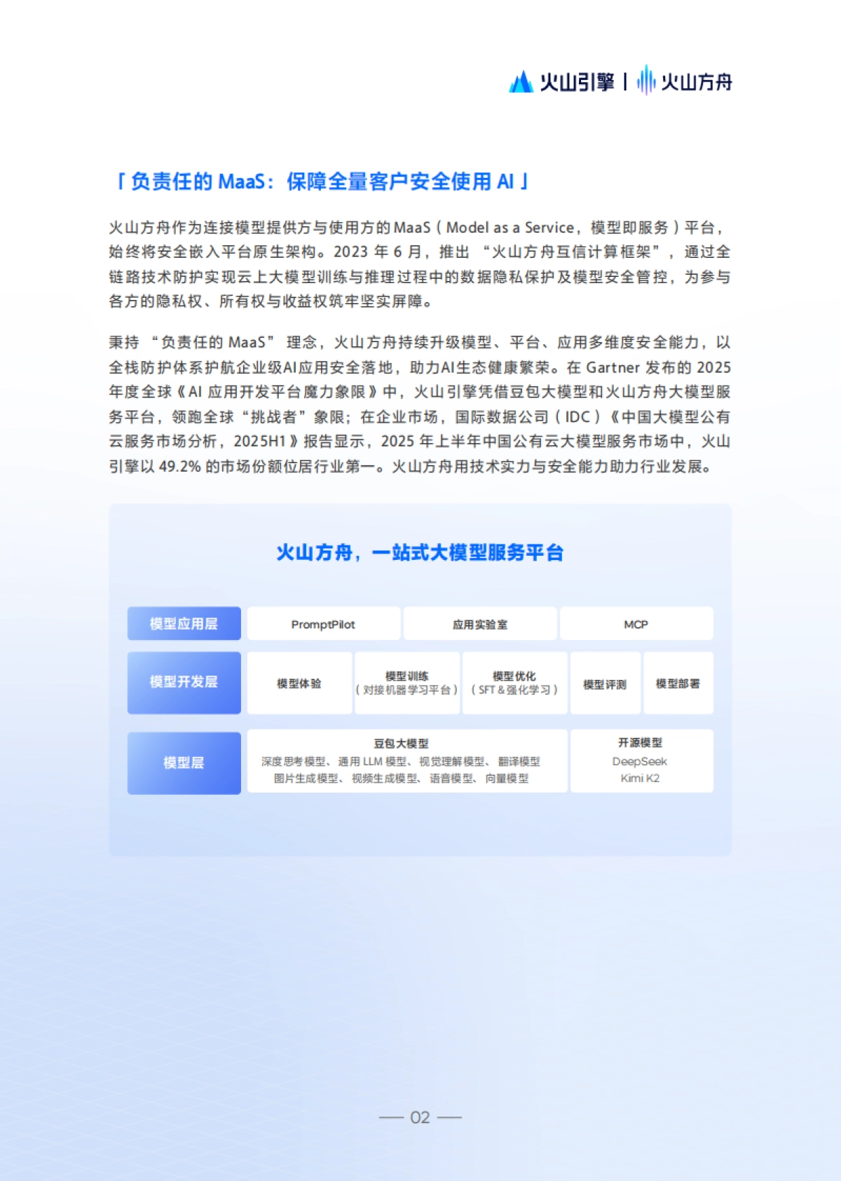 2025年大模型服务安全白皮书-火山方舟.pdf_第4页