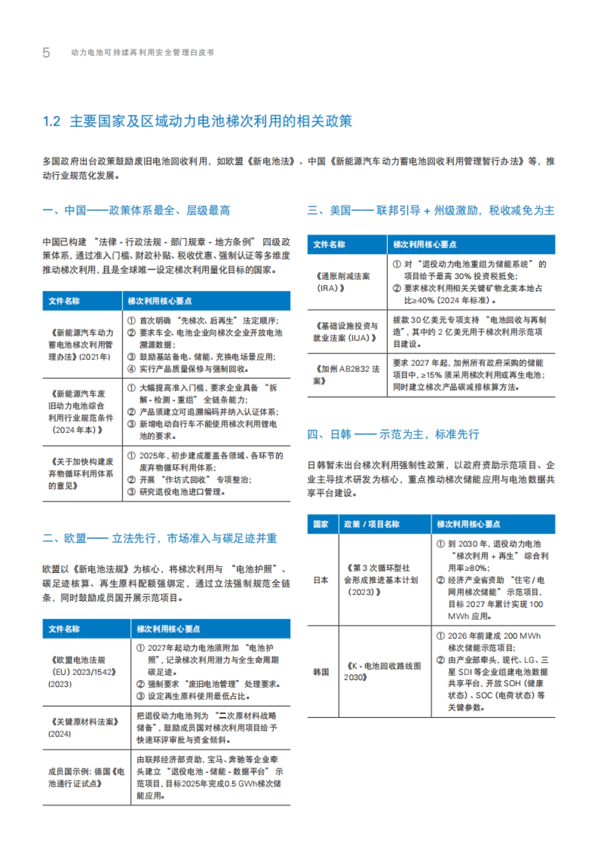 2025年动力电池可持续再利用安全管理白皮书-TÜV莱茵.pdf_第8页