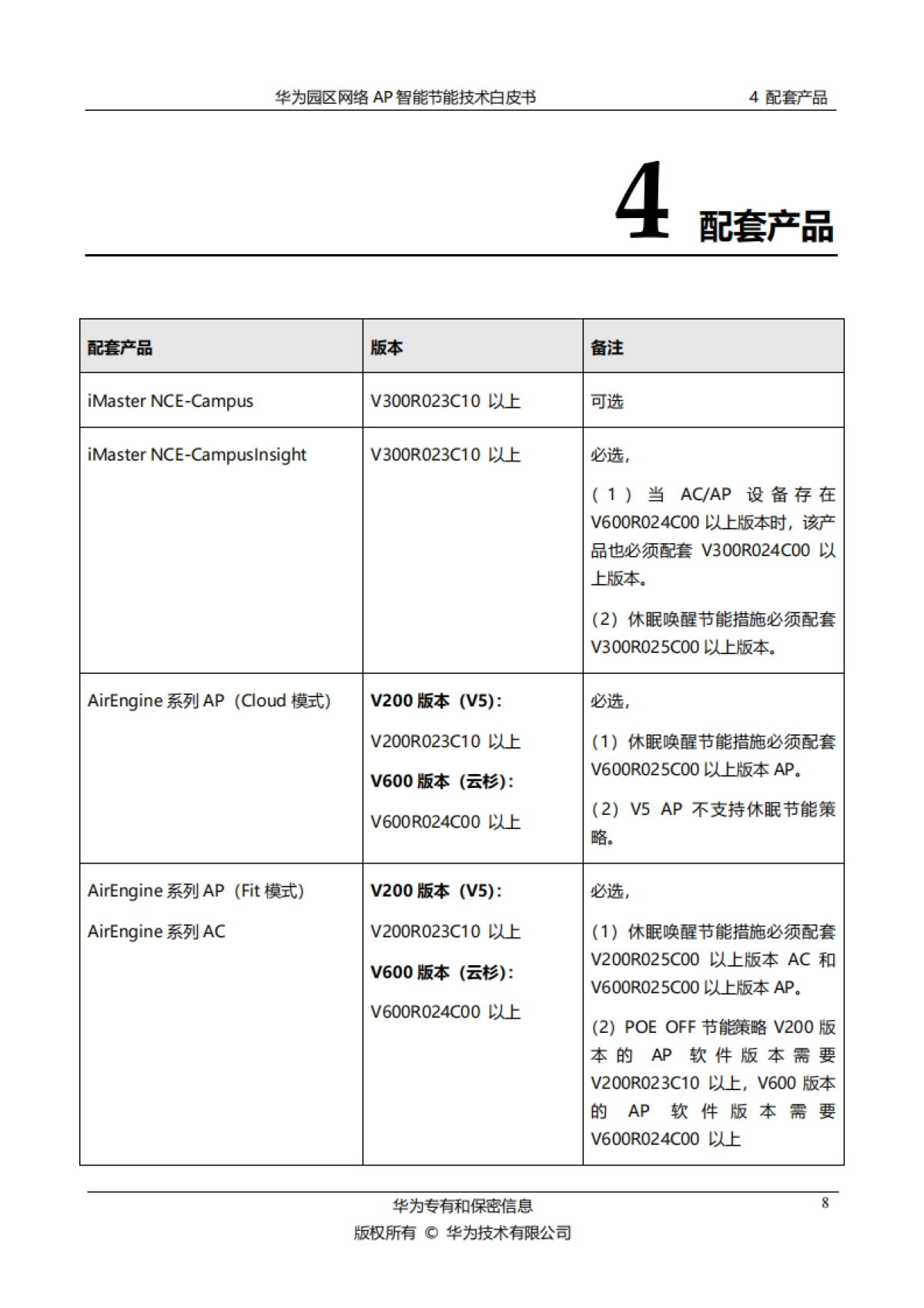 2025年华为园区网络AP智能节能技术白皮书-华为.pdf_第10页