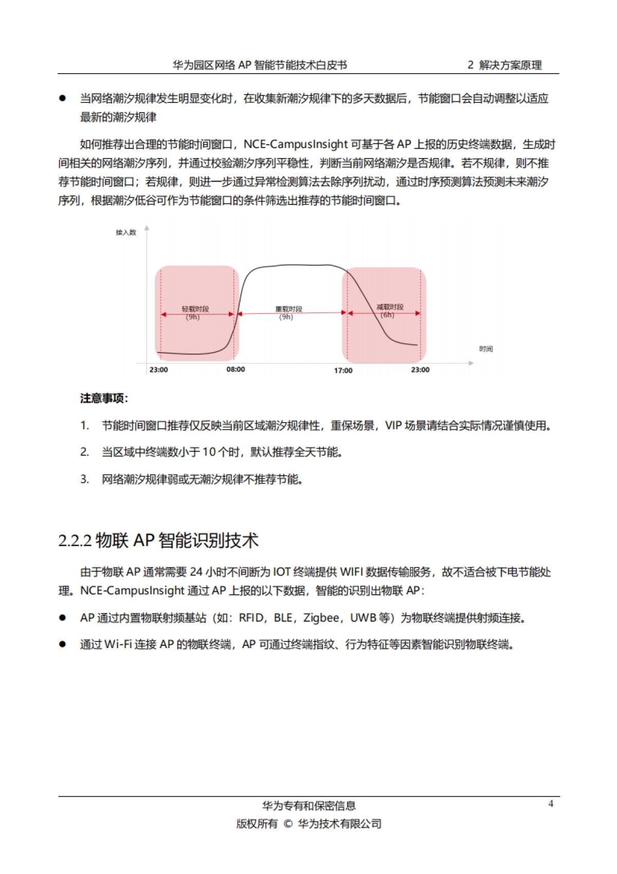 2025年华为园区网络AP智能节能技术白皮书-华为.pdf_第6页