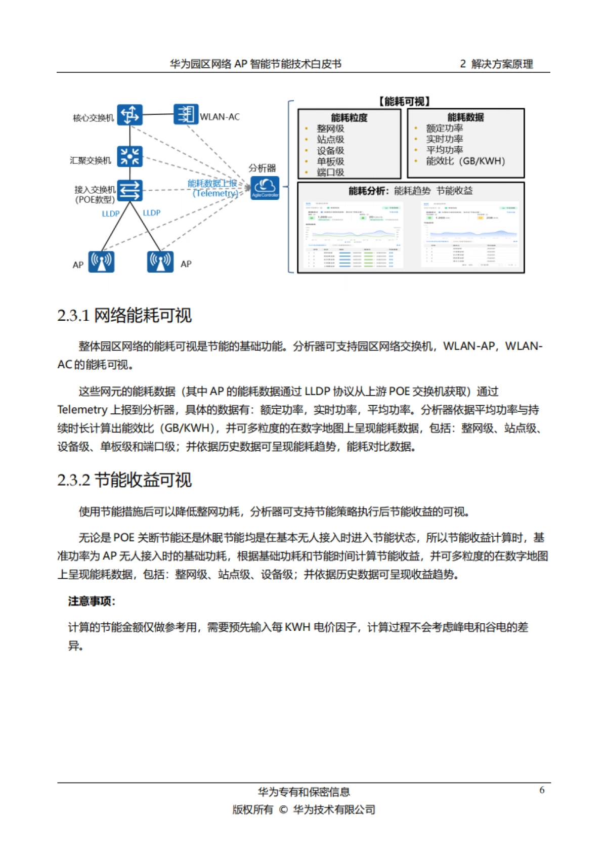2025年华为园区网络AP智能节能技术白皮书-华为.pdf_第8页