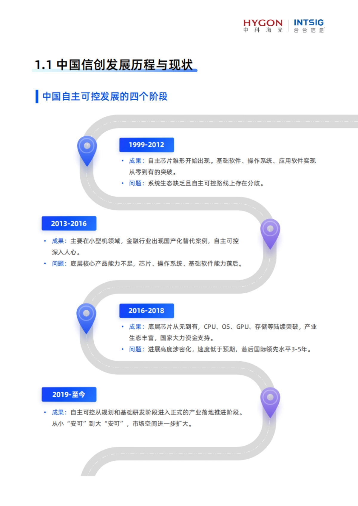 2025年金融信创AI生态实践白皮书-合合信息.pdf_第6页