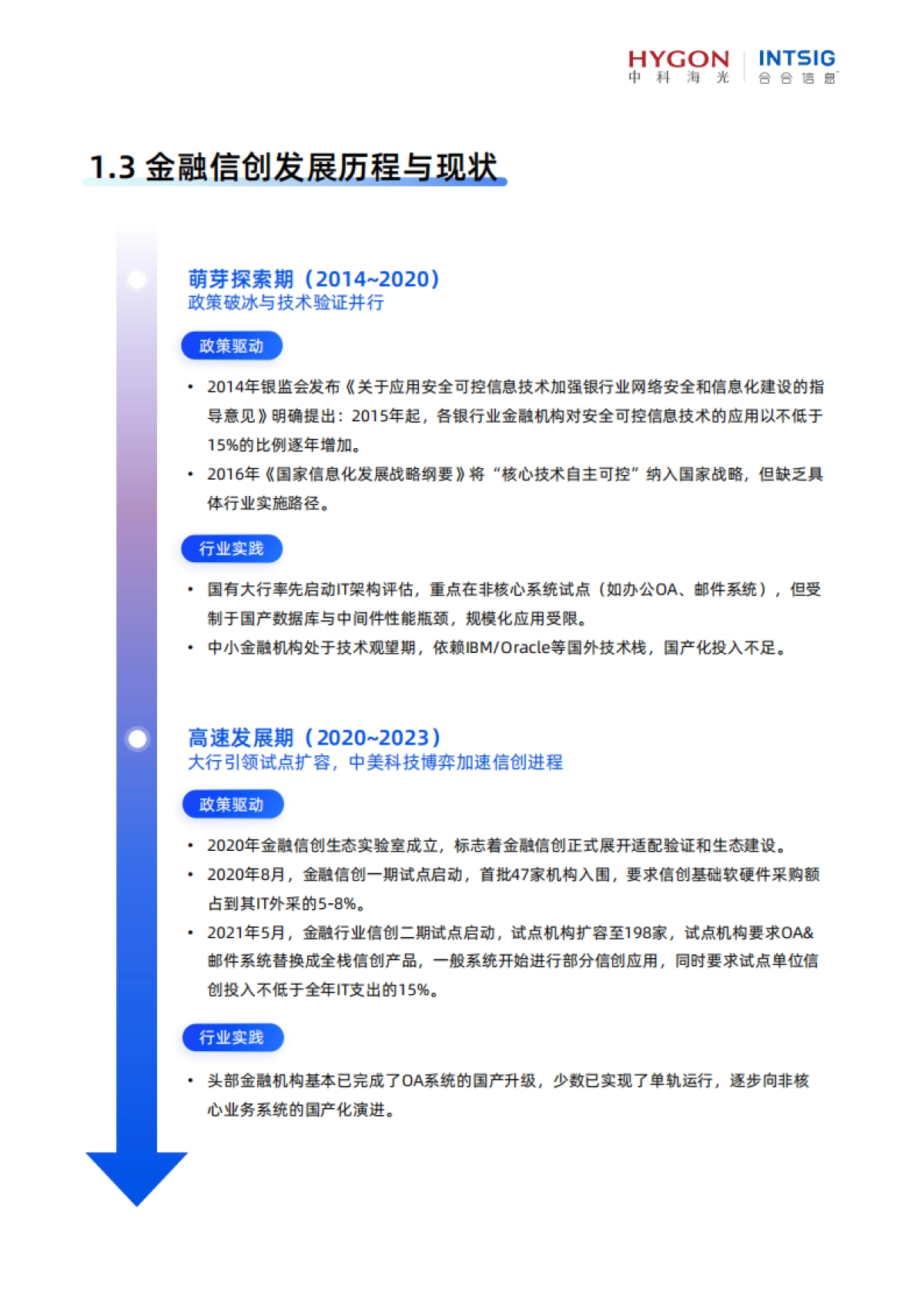 2025年金融信创AI生态实践白皮书-合合信息.pdf_第9页