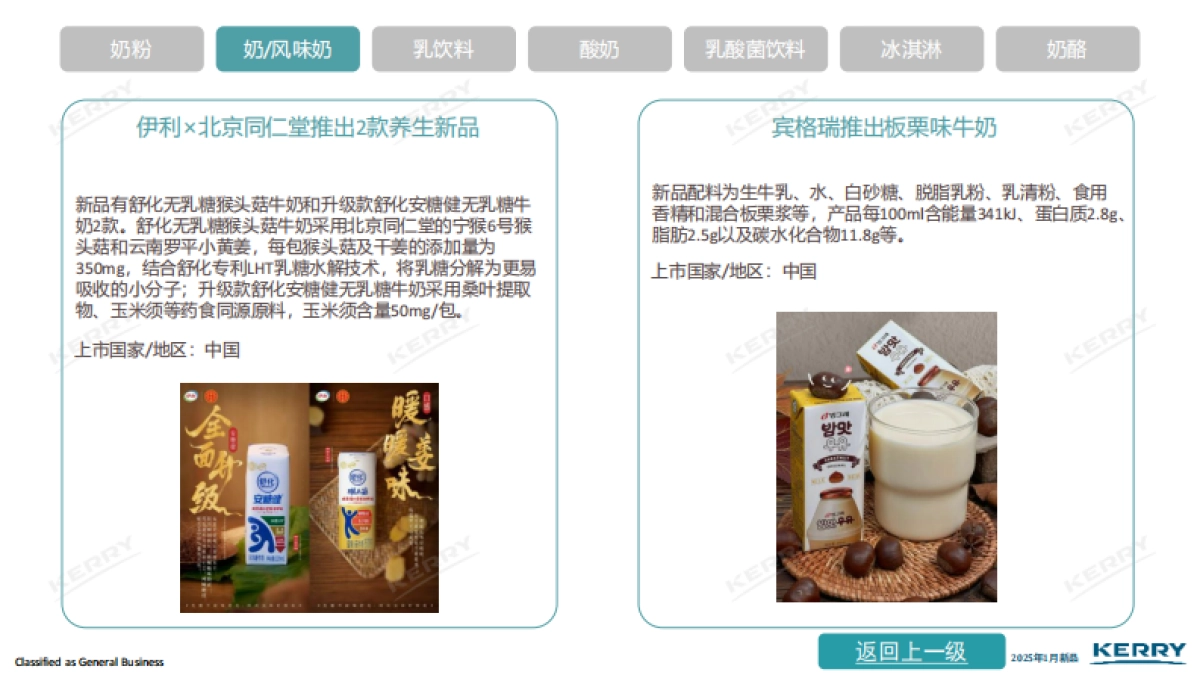 2025年零售新品情报合集-凯爱瑞.pdf_第8页