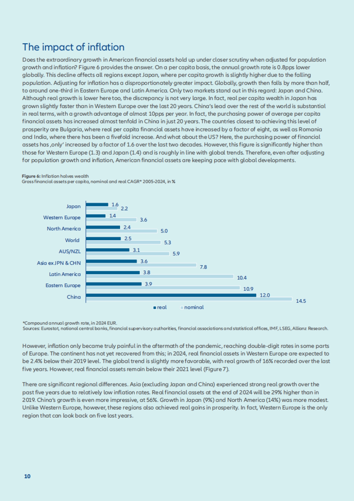 2025年全球财富报告（英文）-Allianz.pdf_第10页