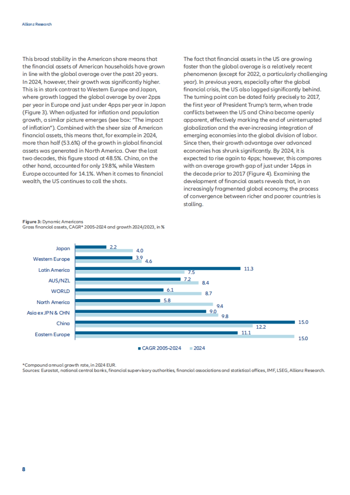 2025年全球财富报告（英文）-Allianz.pdf_第8页