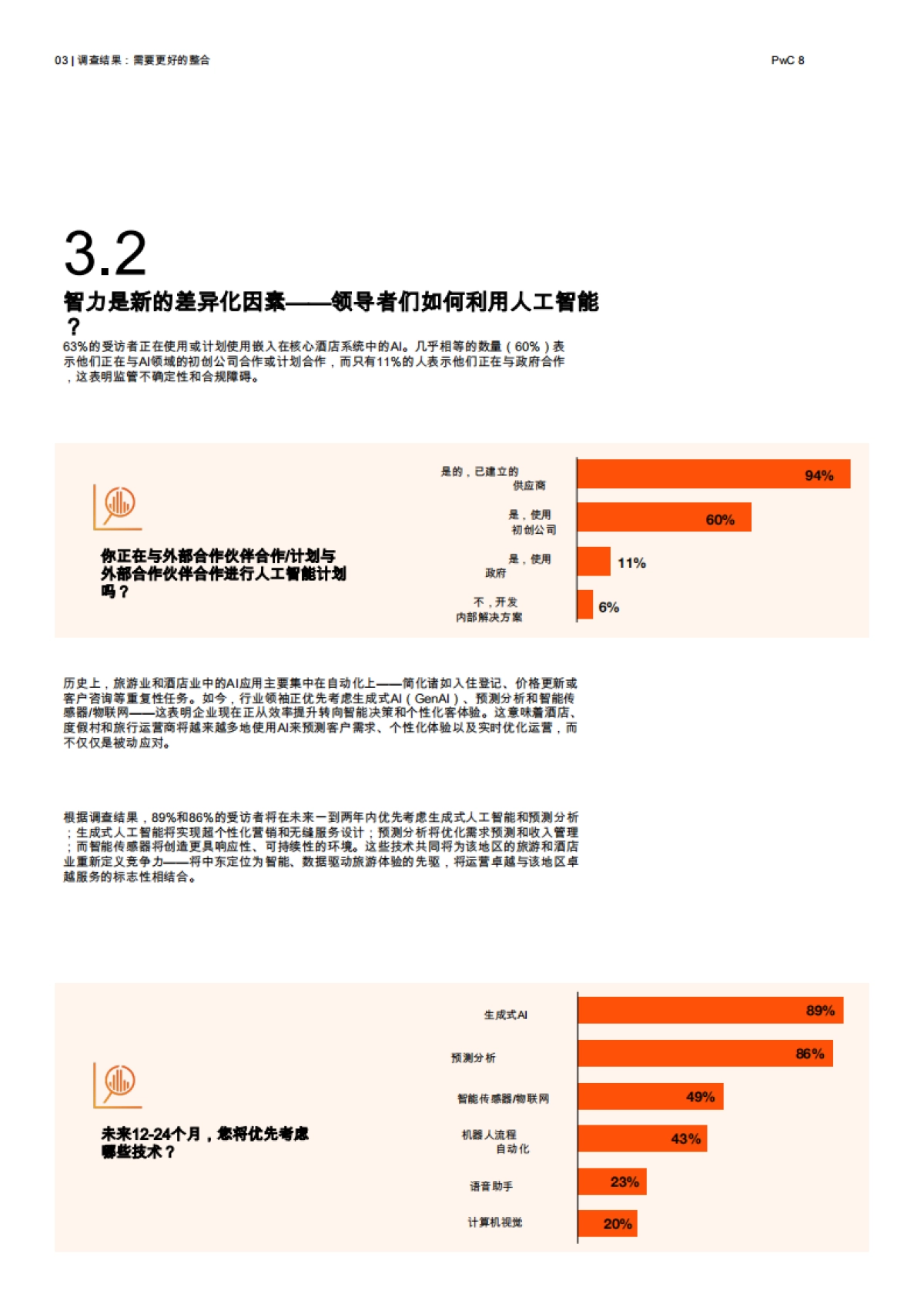 2025年人工智能是旅游和酒店业的核心报告-赋能个性化、效率和增长-普华永道.pdf_第10页