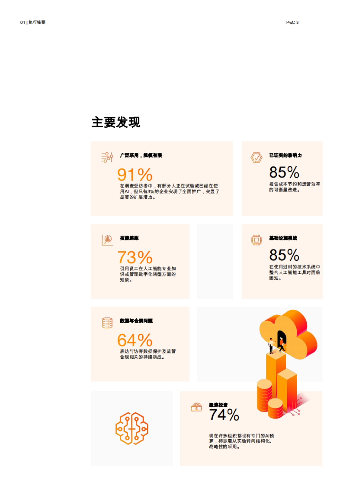 2025年人工智能是旅游和酒店业的核心报告-赋能个性化、效率和增长-普华永道.pdf_第5页