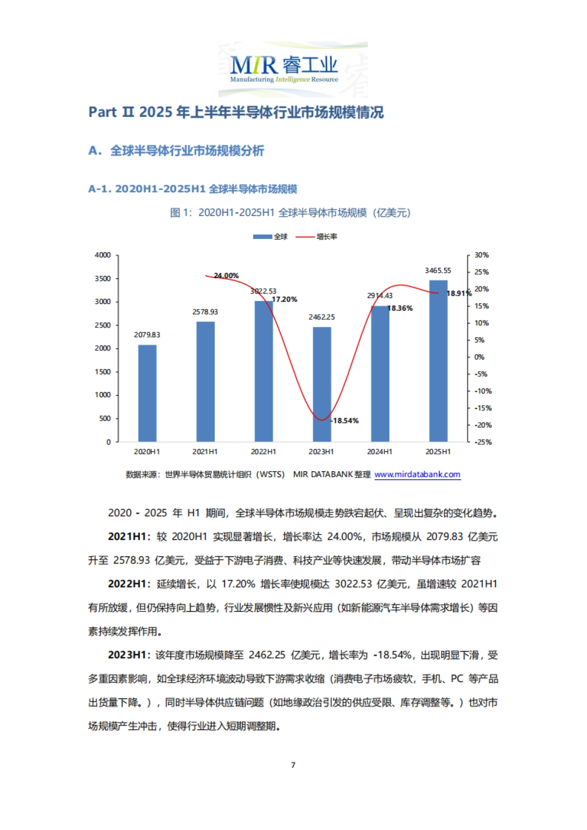 2025年上半年中国半导体行业投融资情况分析报告-MIR睿工业.pdf_第8页