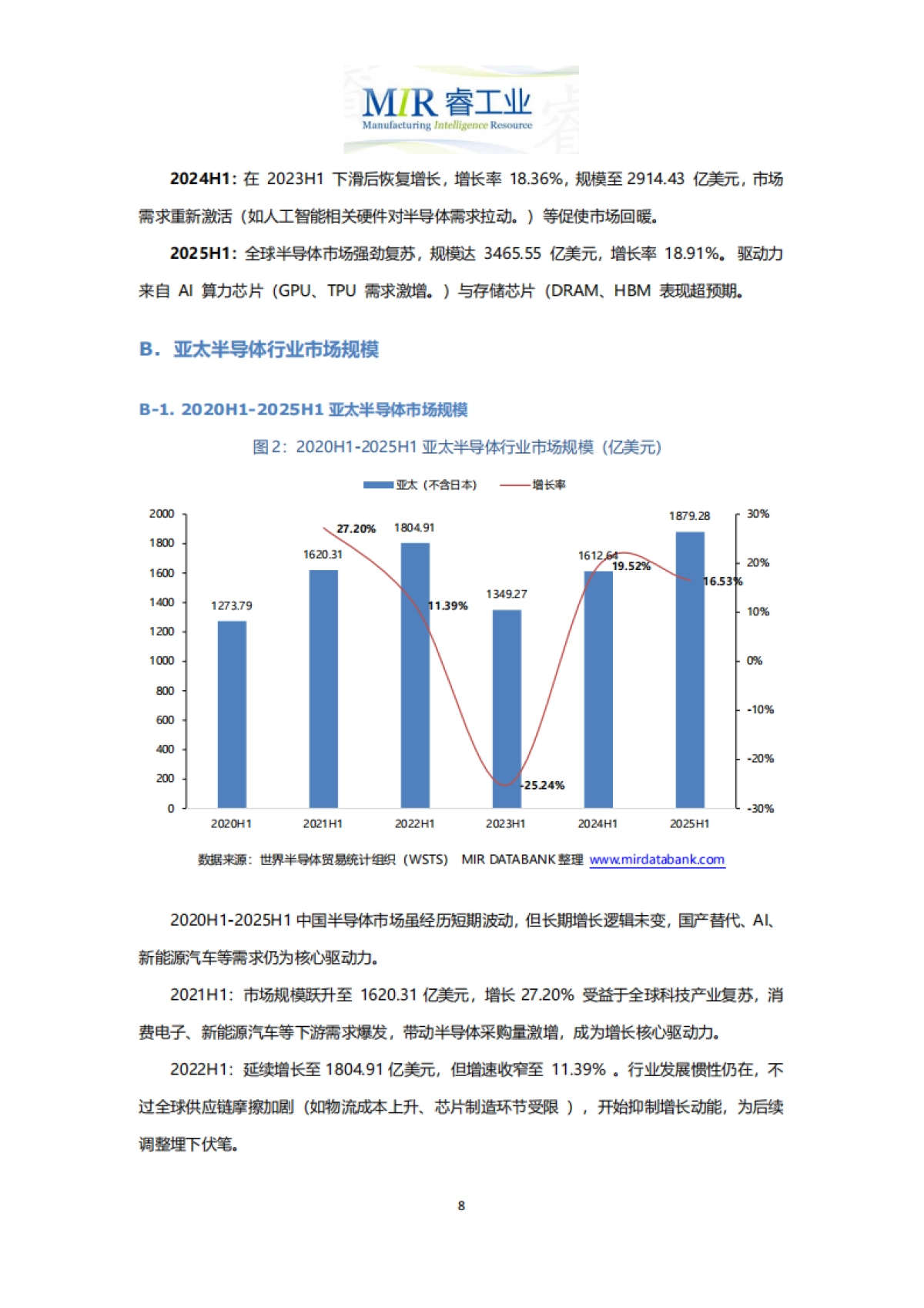 2025年上半年中国半导体行业投融资情况分析报告-MIR睿工业.pdf_第9页