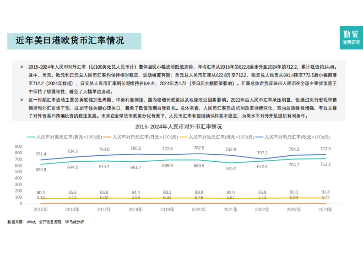2025年中国跨境电商营销服务行业报告-全托管一站式营销服务兴起-勤策.pdf_第7页