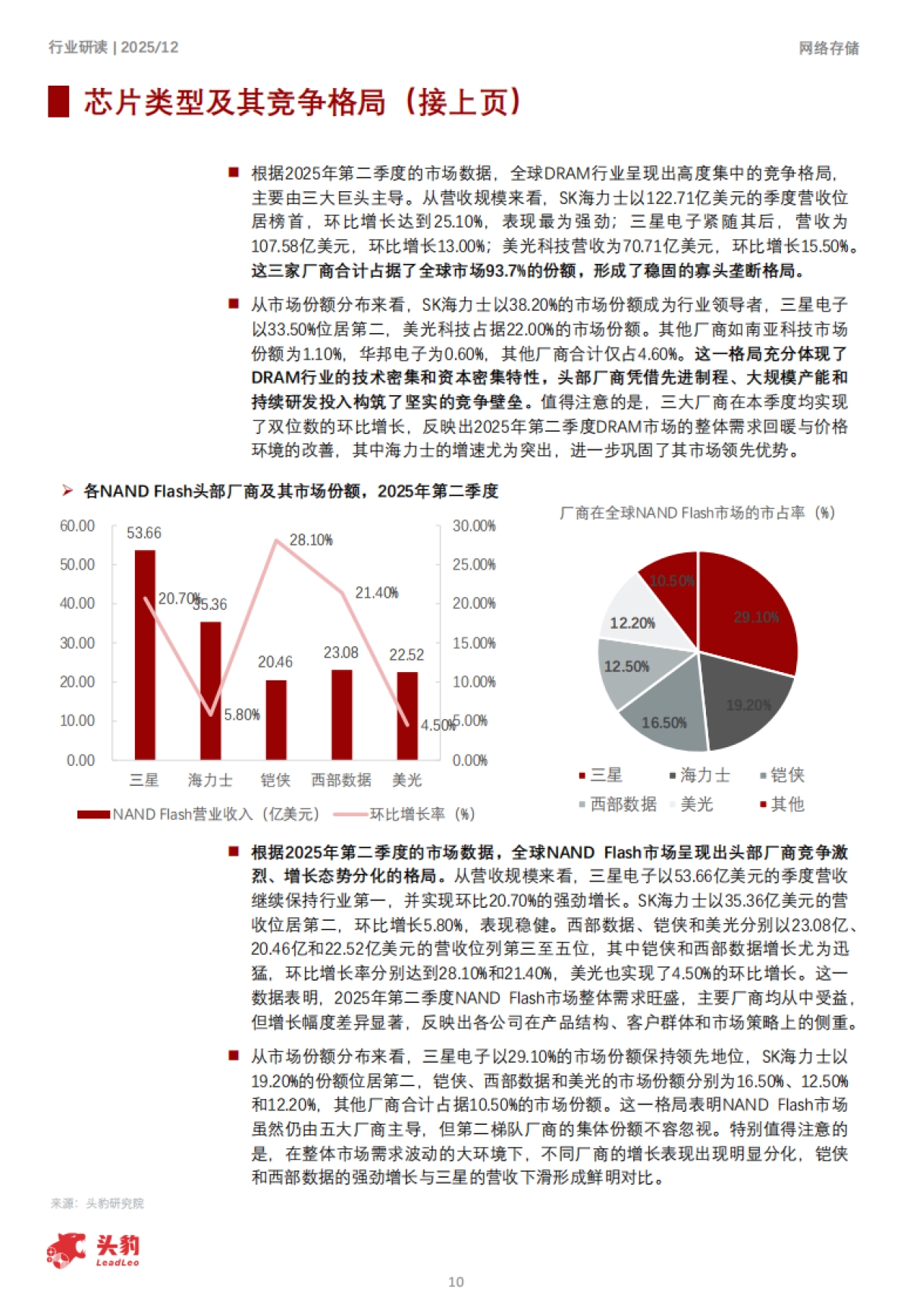 2025年中国网络存储行业洞察：数据洪流下的存储，构建面向未来的智慧数据底座-头豹.pdf_第10页