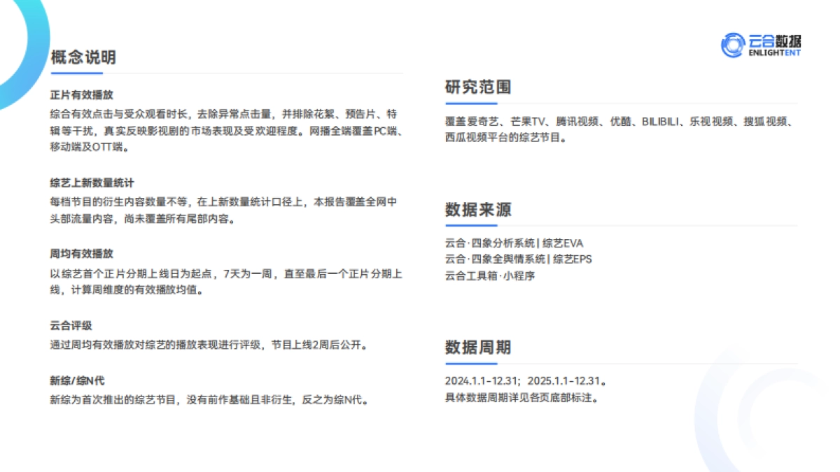 2025年综艺网播表现与上新观察报告-云合数据.pdf_第2页