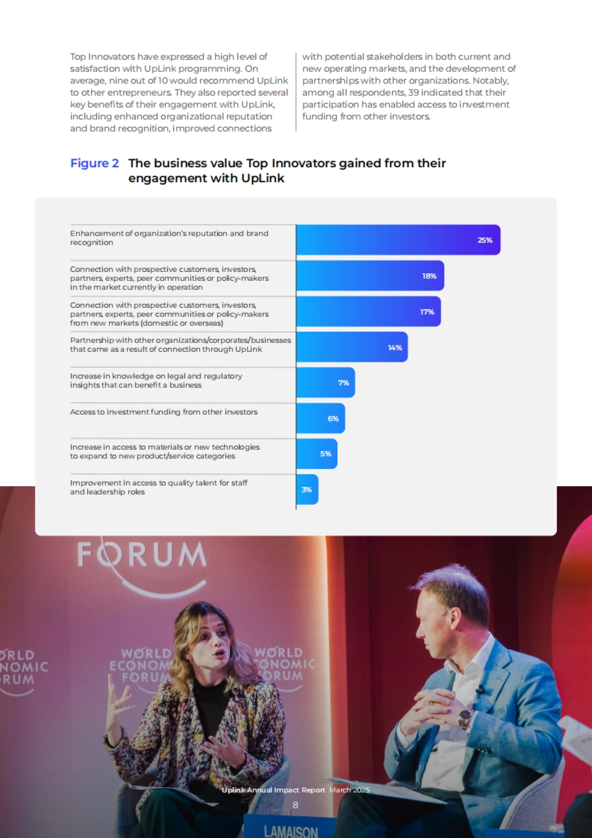 2025年UpLink年度影响报告（英文）.pdf_第9页