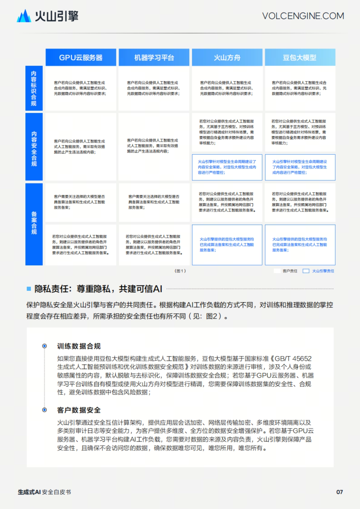 2025生成式 AI 安全白皮书-火山引擎.pdf_第10页