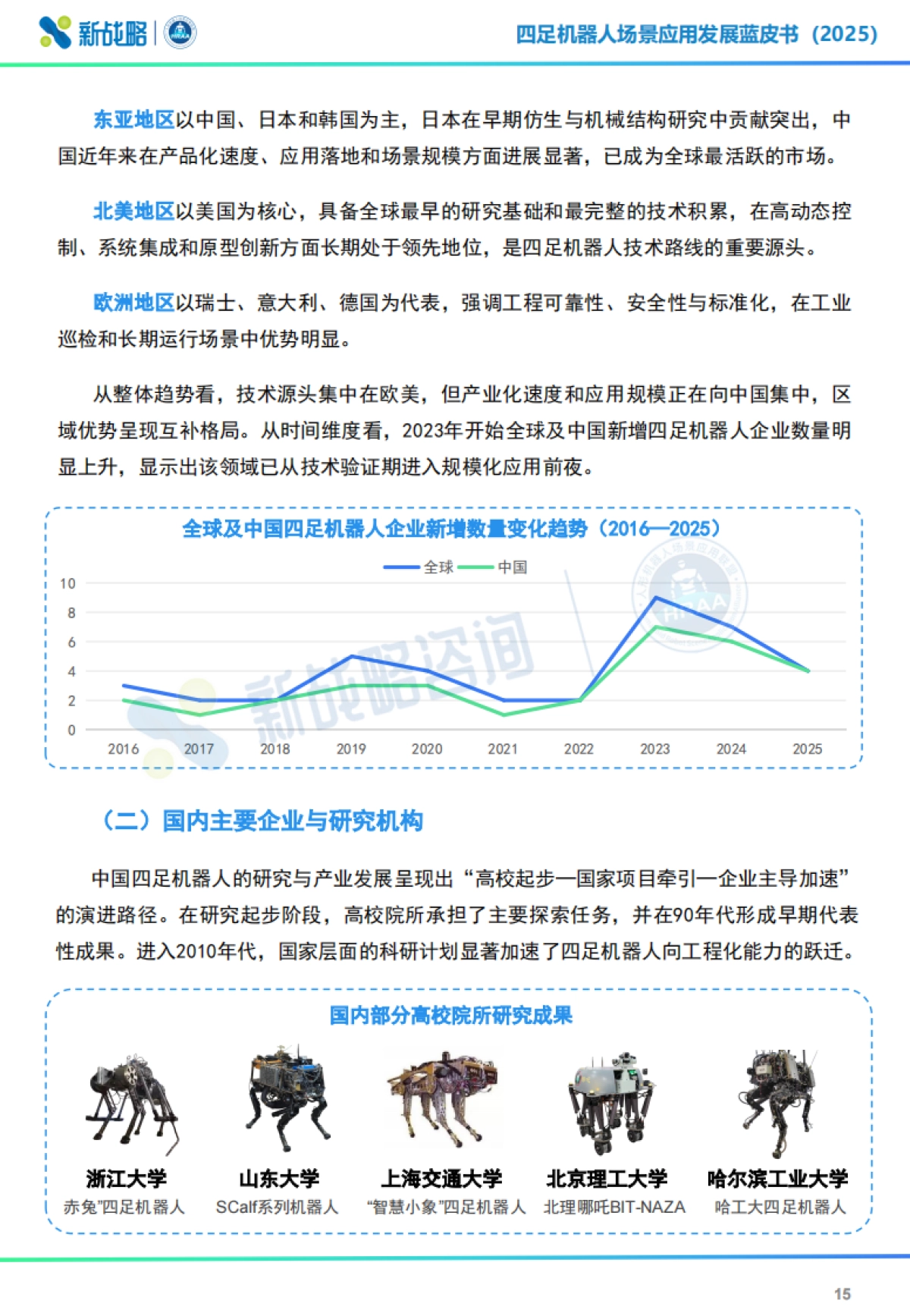 2025四足机器人场景应用发展蓝皮书（简版）-新战略咨询.pdf_第7页