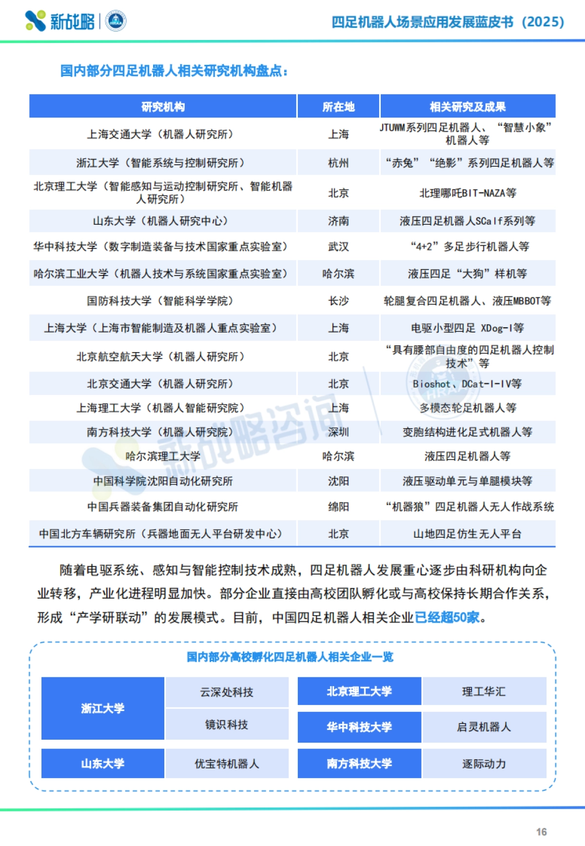 2025四足机器人场景应用发展蓝皮书（简版）-新战略咨询.pdf_第8页