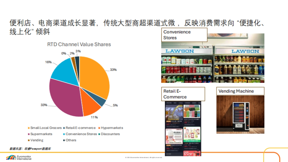 2025中国即饮咖啡市场趋势报告-欧睿咨询.pdf_第9页