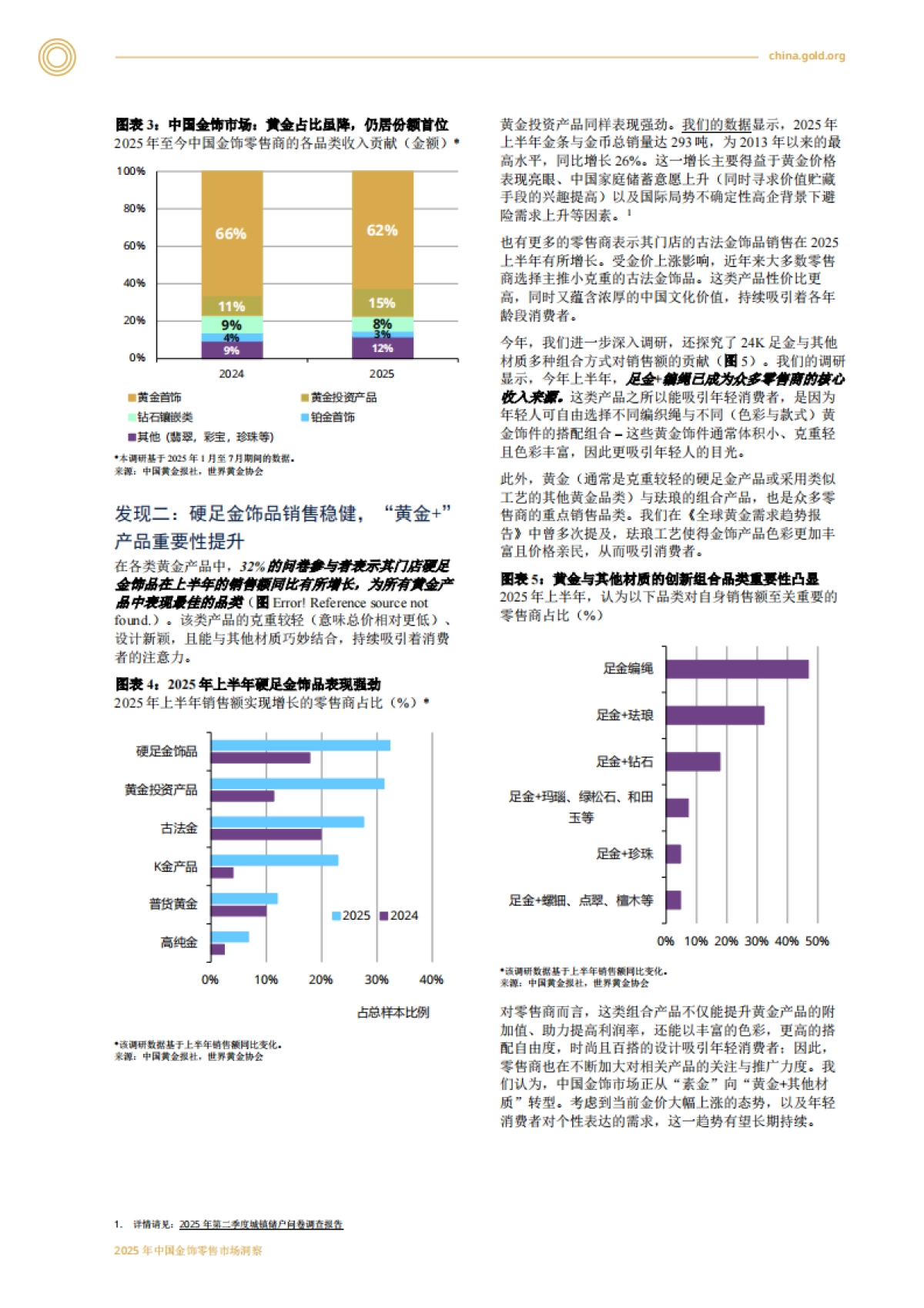 2025中国金饰零售市场洞察.pdf_第5页