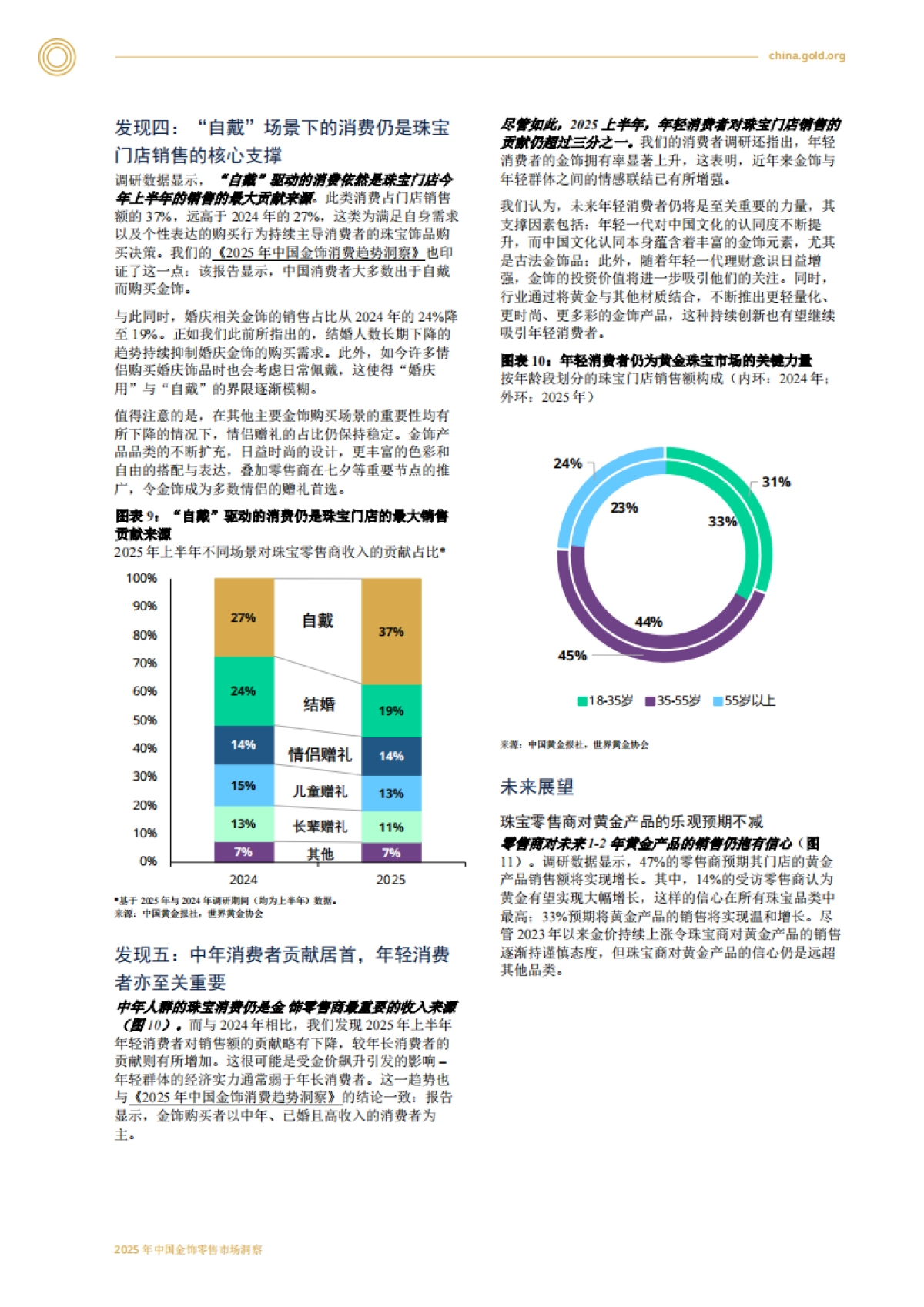 2025中国金饰零售市场洞察.pdf_第7页