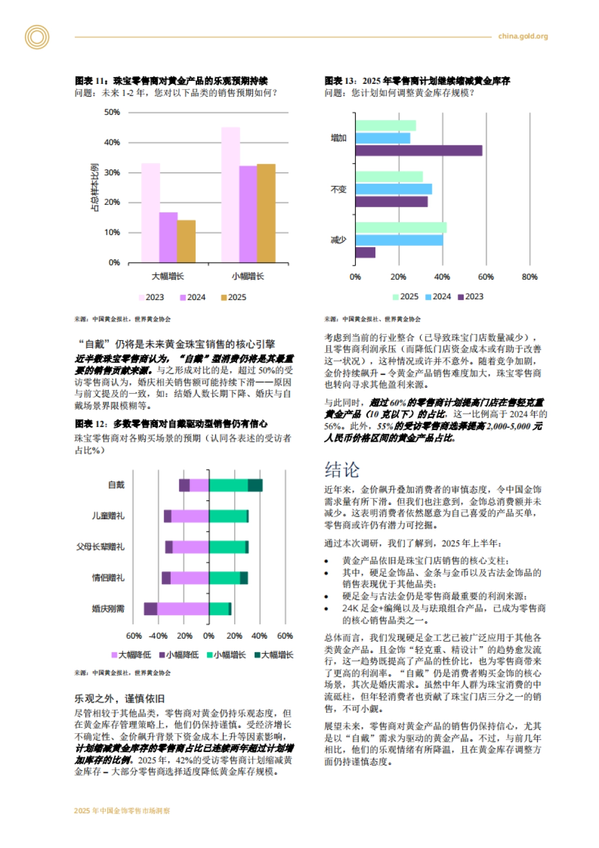 2025中国金饰零售市场洞察.pdf_第8页