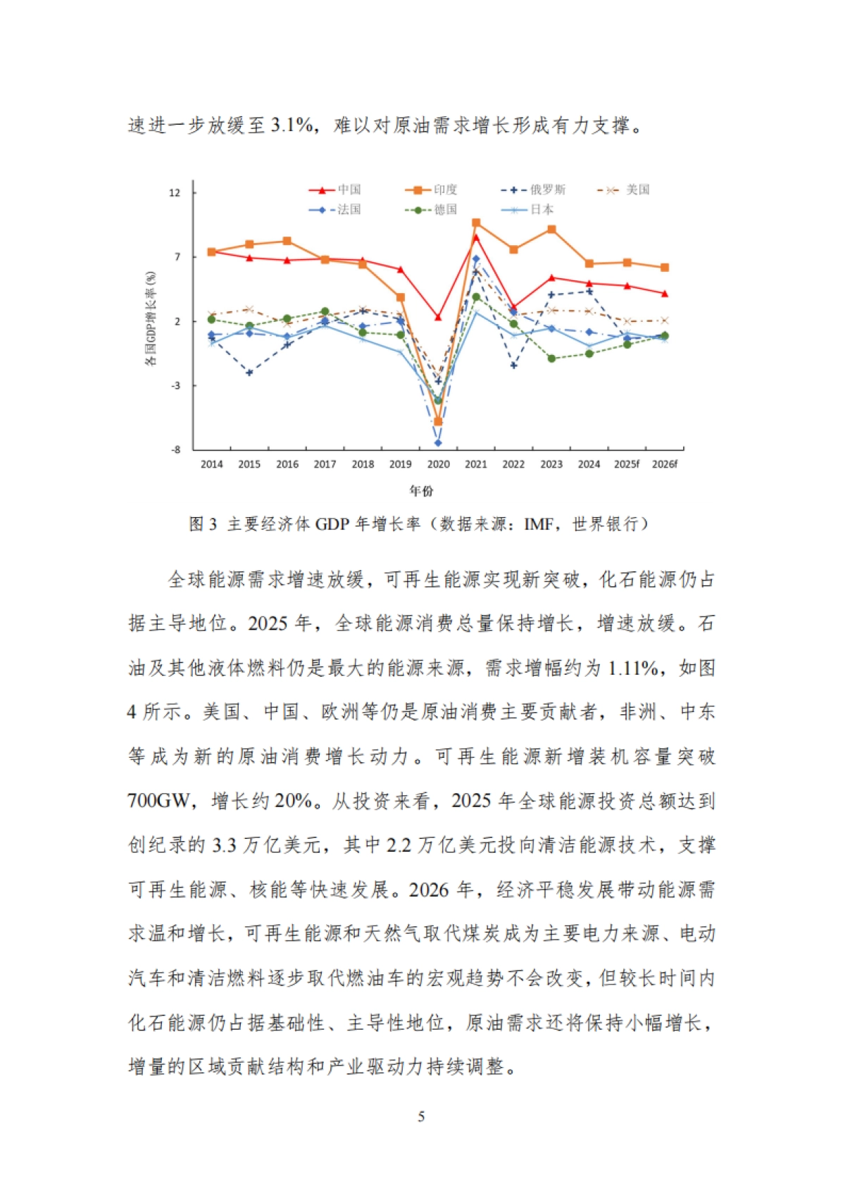 2026年国际原油价格分析与趋势预测-北京理工大学.pdf_第7页