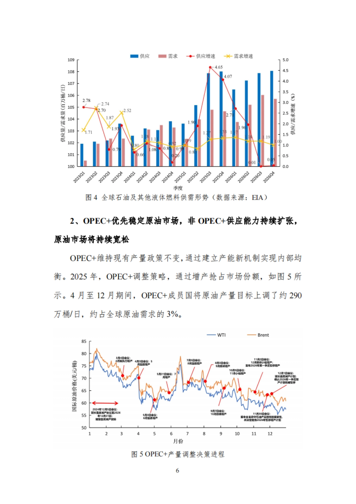 2026年国际原油价格分析与趋势预测-北京理工大学.pdf_第8页