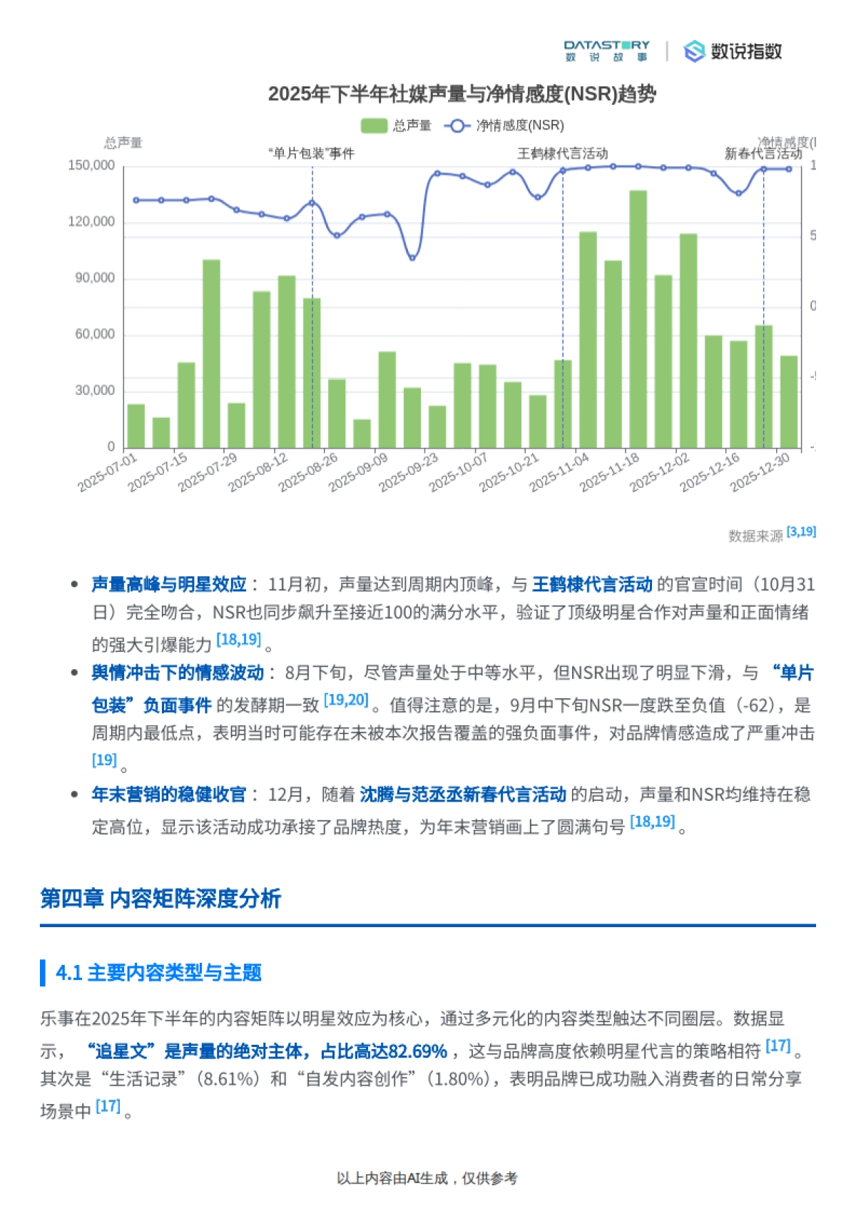 乐事2025下半年品牌深度解析-数说故事.pdf_第7页