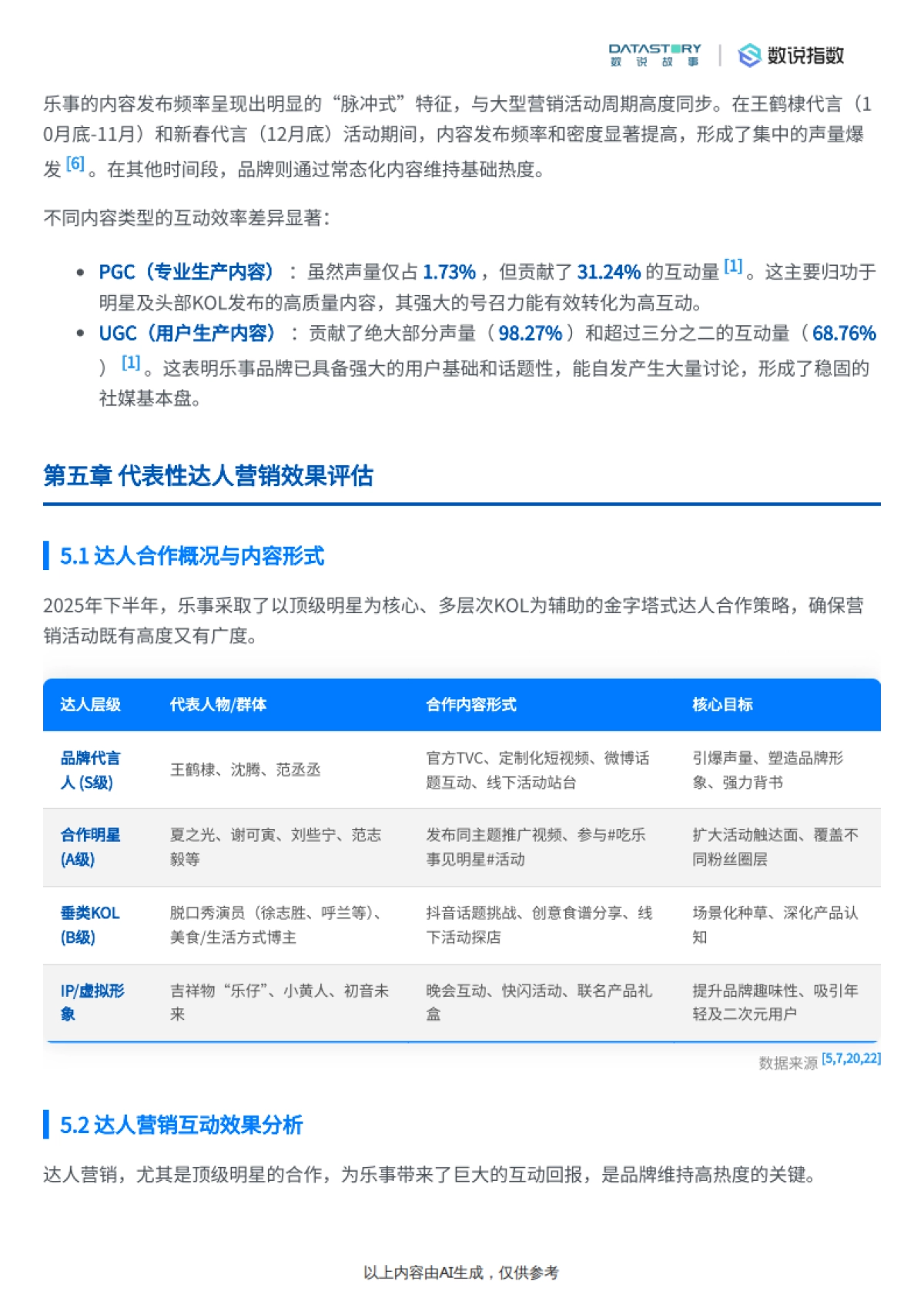 乐事2025下半年品牌深度解析-数说故事.pdf_第9页