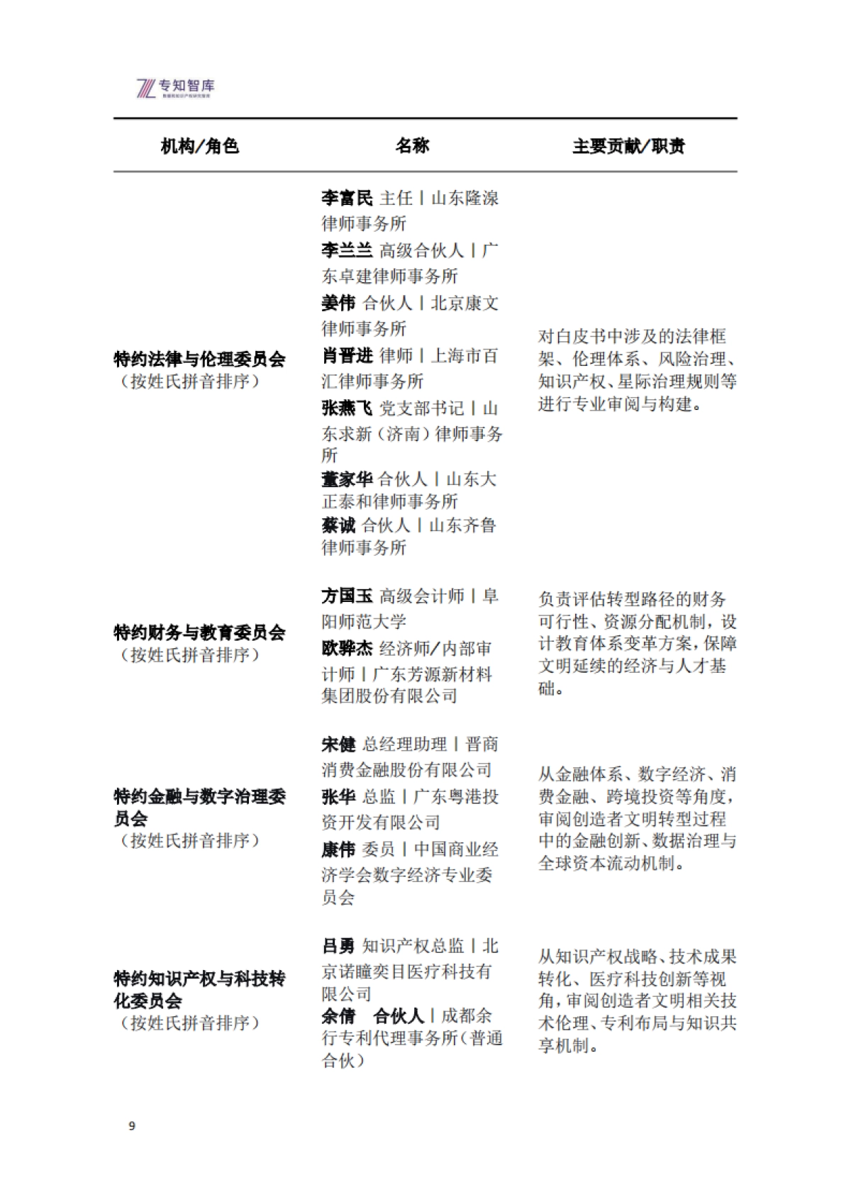 原始宇宙演化与创造者文明白皮书-宇宙自我觉醒的史诗与人类文明的使命(2026版)-专知智库.pdf_第9页
