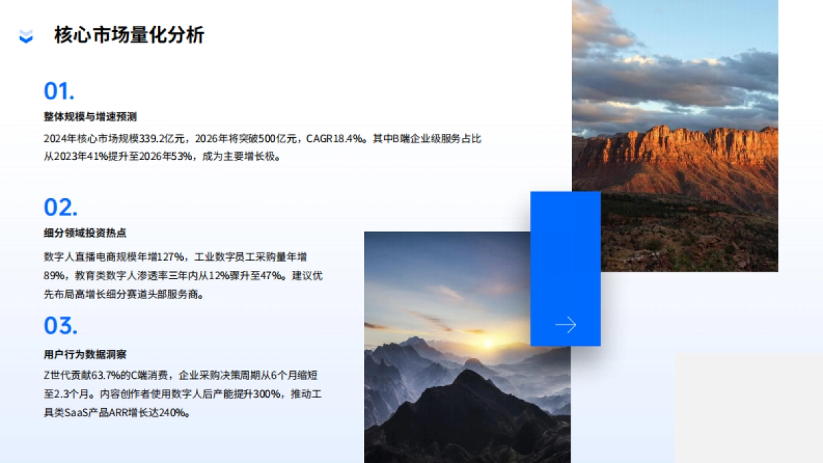 中国数字人行业投资价值分析报告（2024-2026）-模商智坊.pdf_第7页