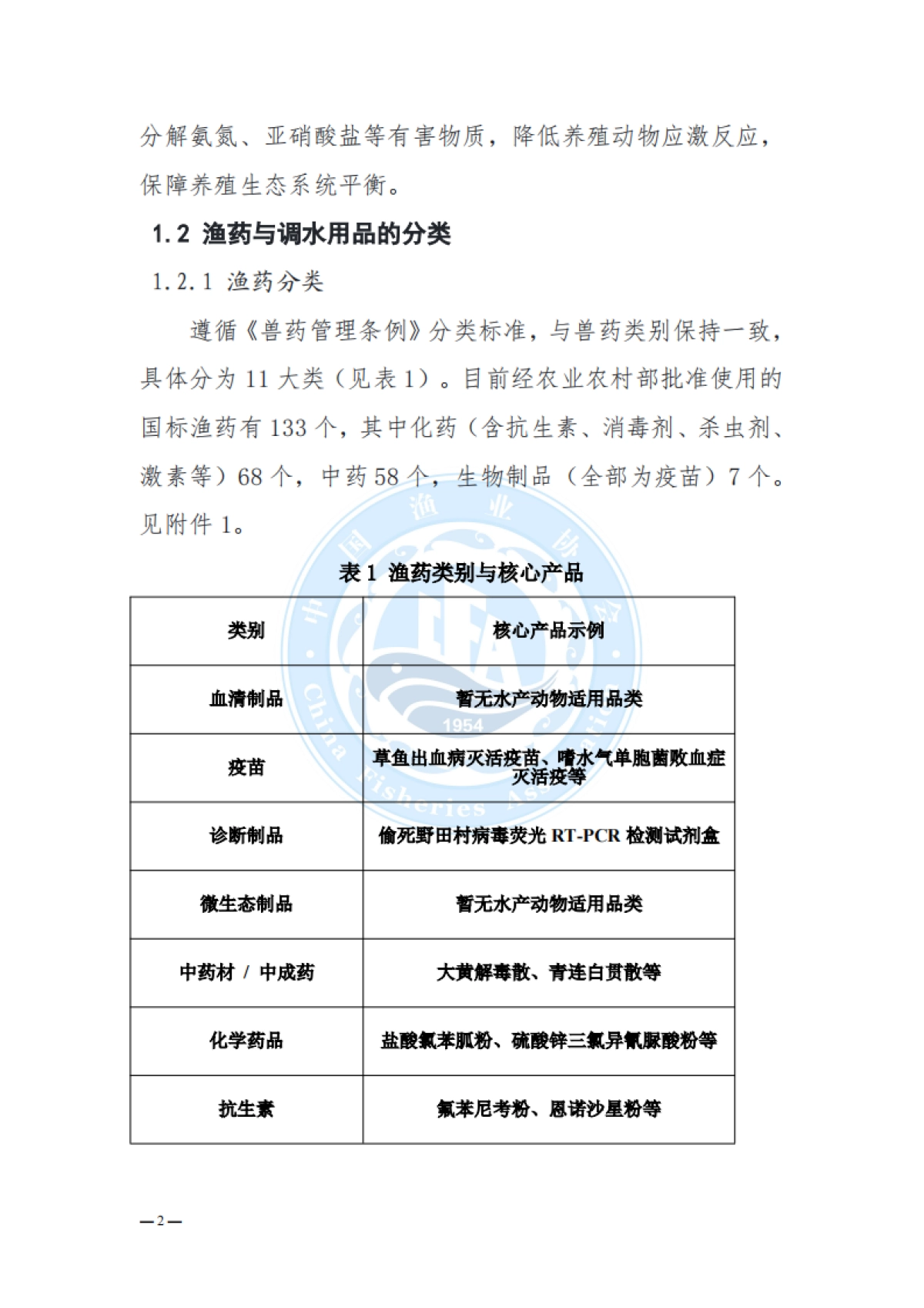 中国水产养殖渔药与调水用品行业发展状况报告（2025）-中国渔业协会.pdf_第10页