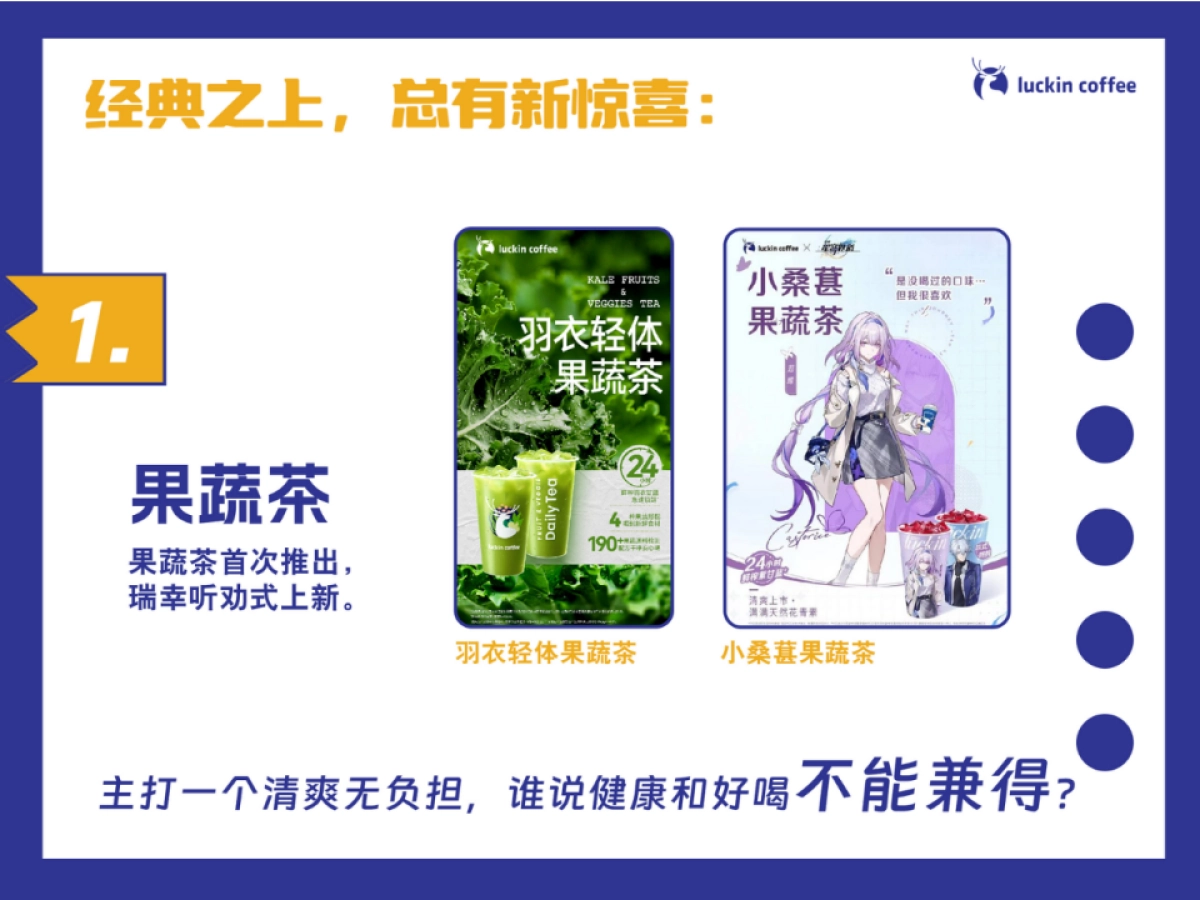 瑞幸市场部2025工作总结（不可编辑）.pptx_第4页