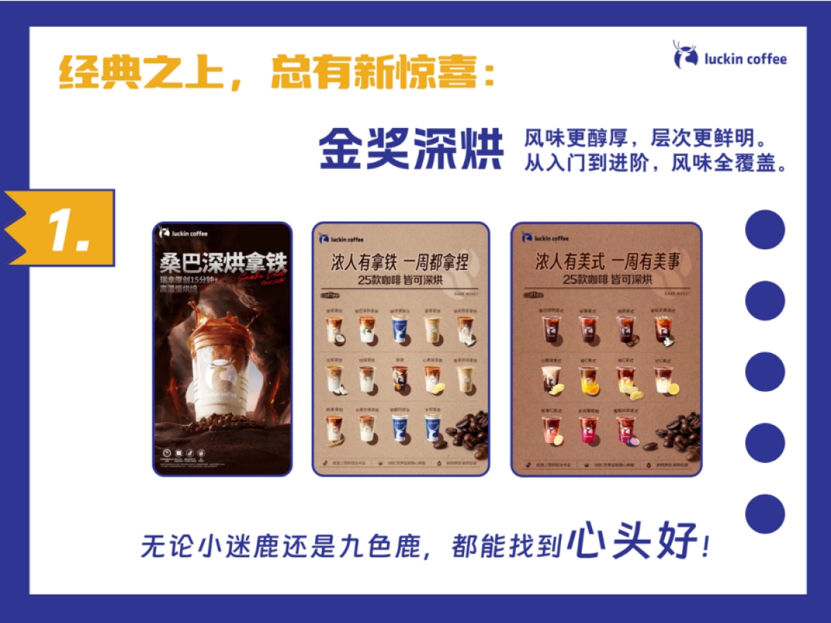 瑞幸市场部2025工作总结（不可编辑）.pptx_第5页