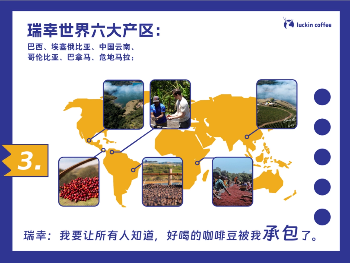 瑞幸市场部2025工作总结（不可编辑）.pptx_第9页