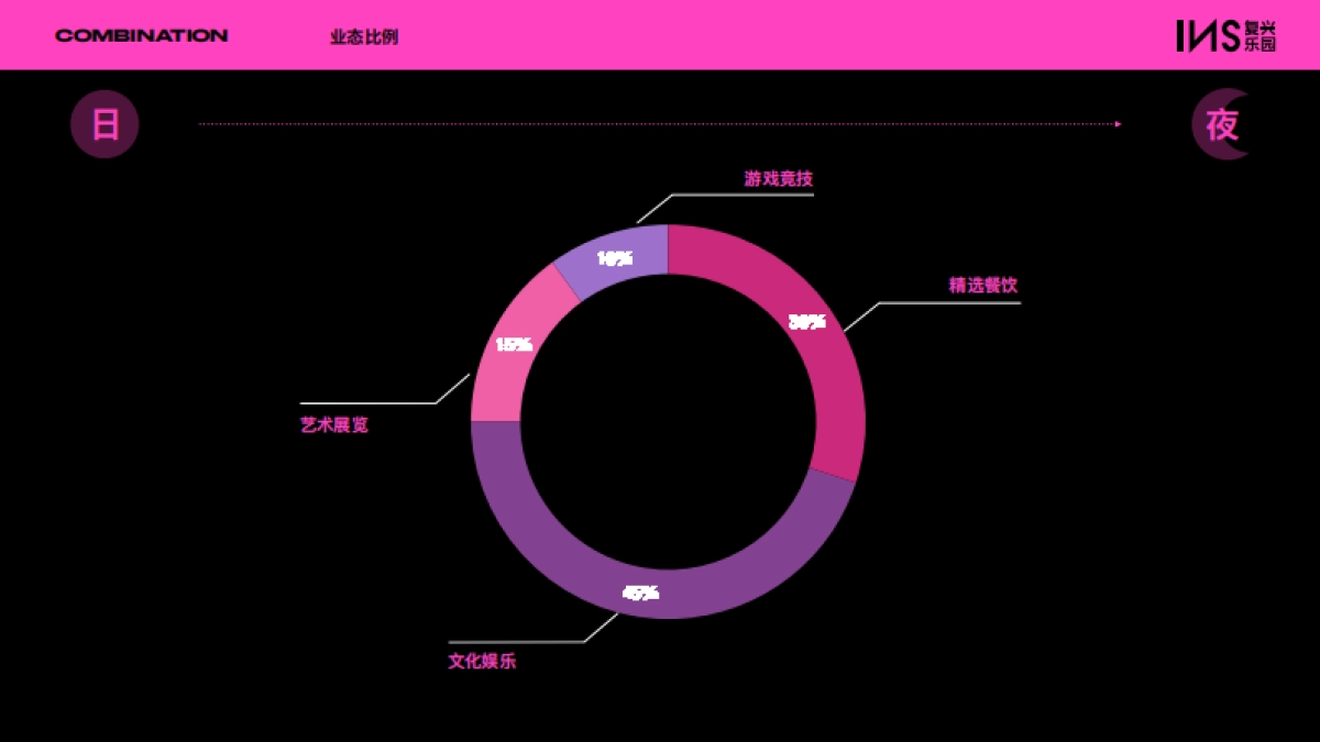 INS复兴乐园 BRAND INTRO.pdf_第4页