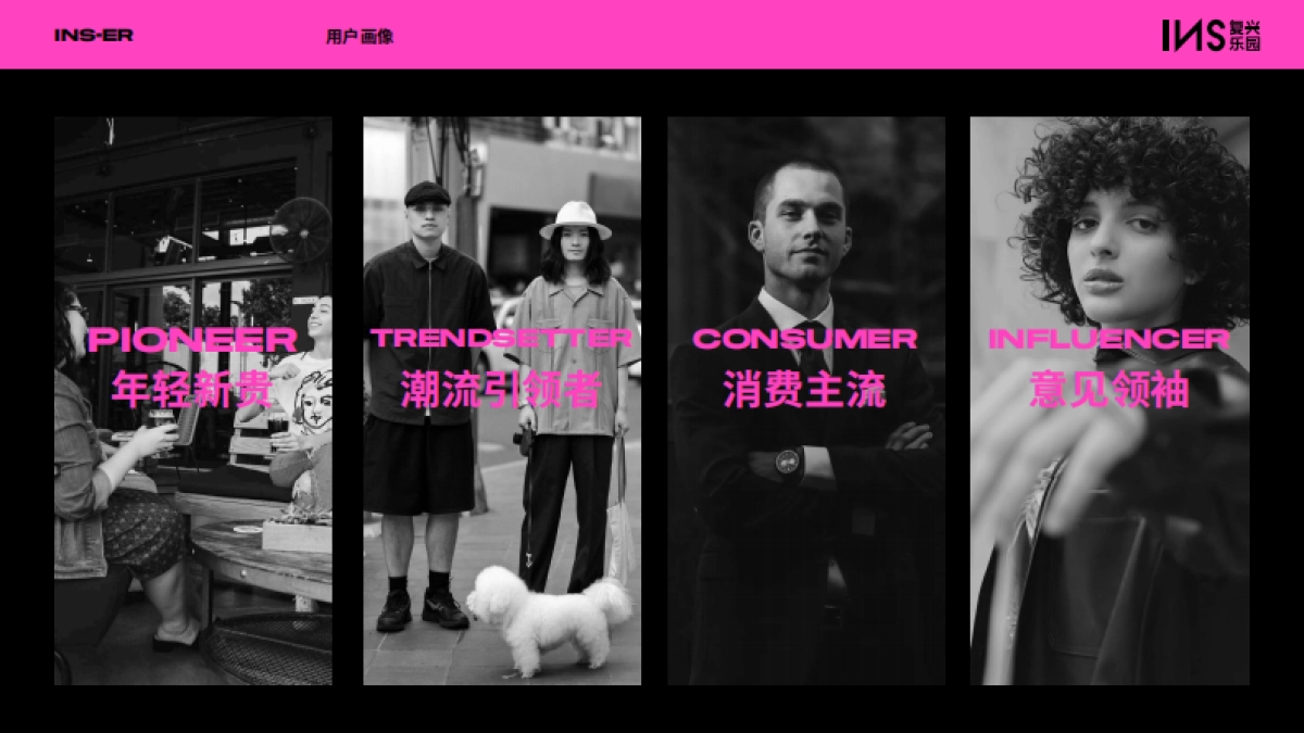 INS复兴乐园 BRAND INTRO.pdf_第6页