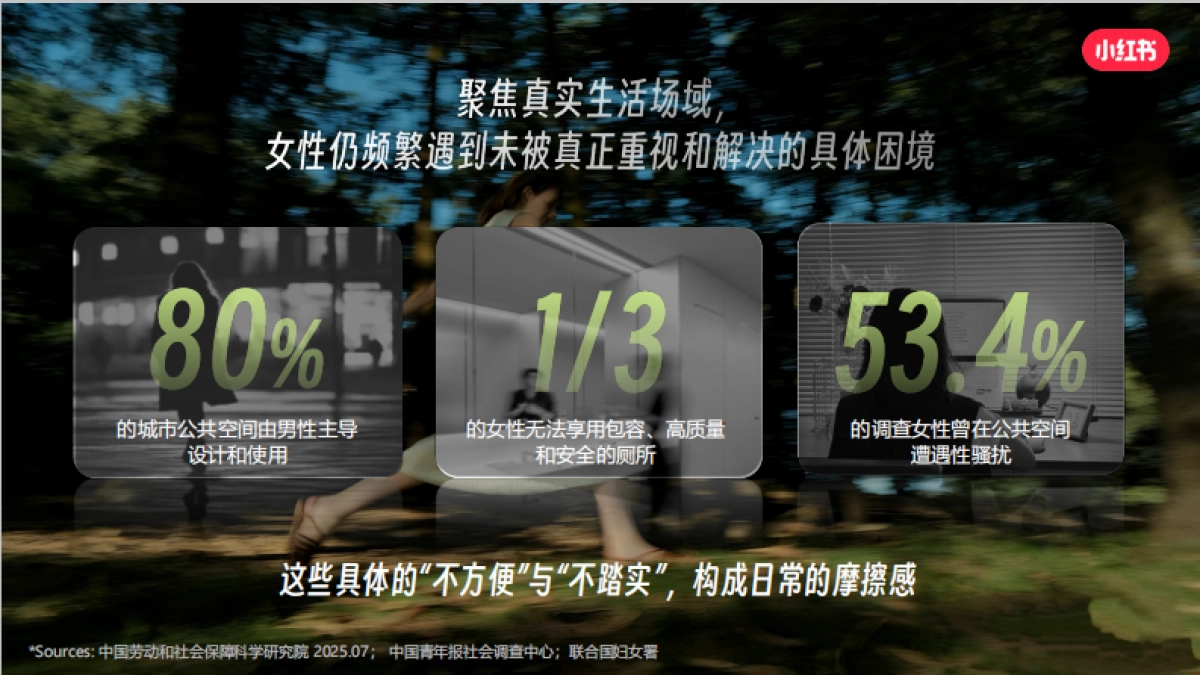 2026年小红书38好心情小会招商方案.pdf_第5页