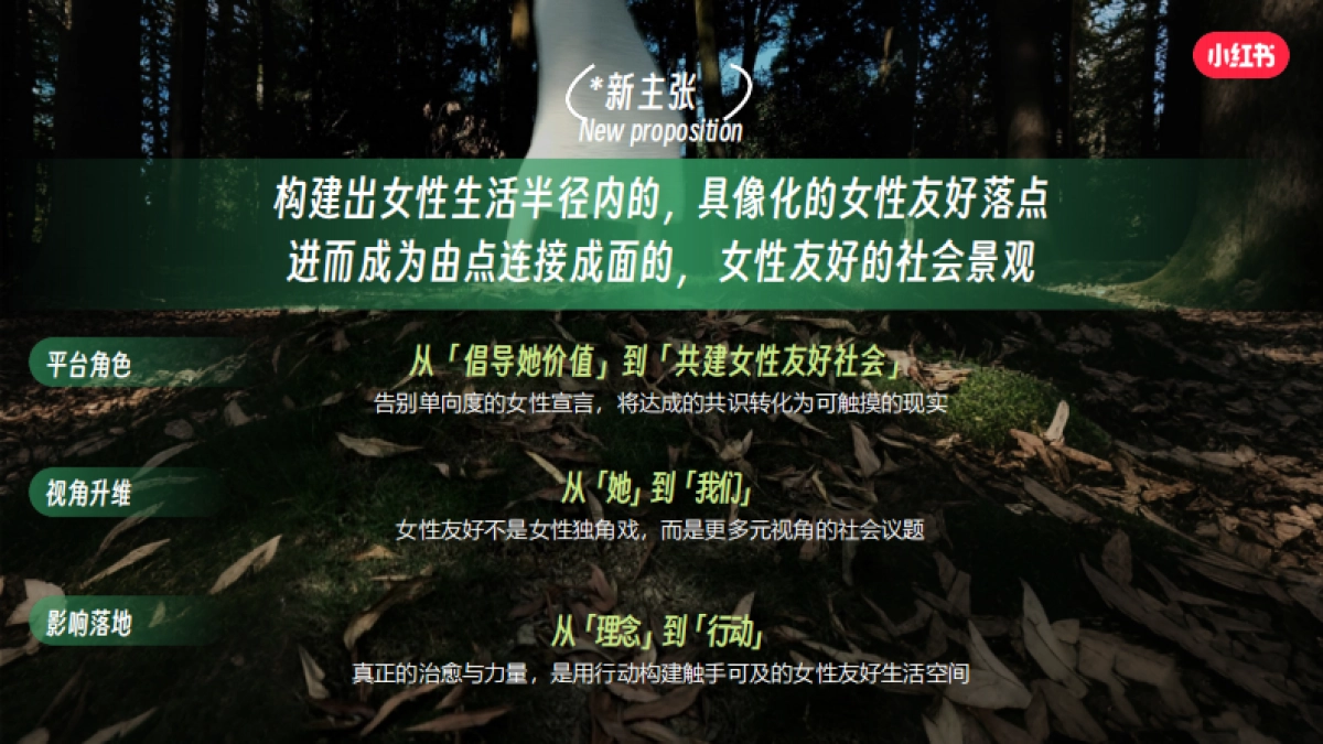 2026年小红书38好心情小会招商方案.pdf_第7页