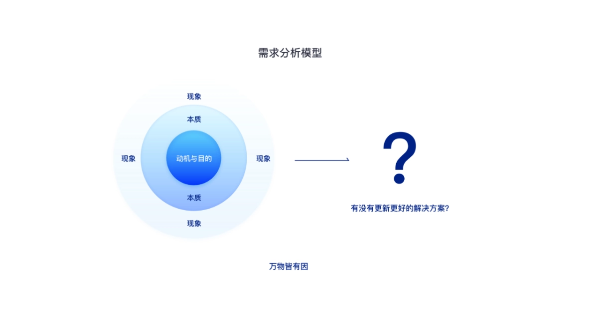 TK水杯产品研发如何助品牌建立市场竞争力.pptx_第6页